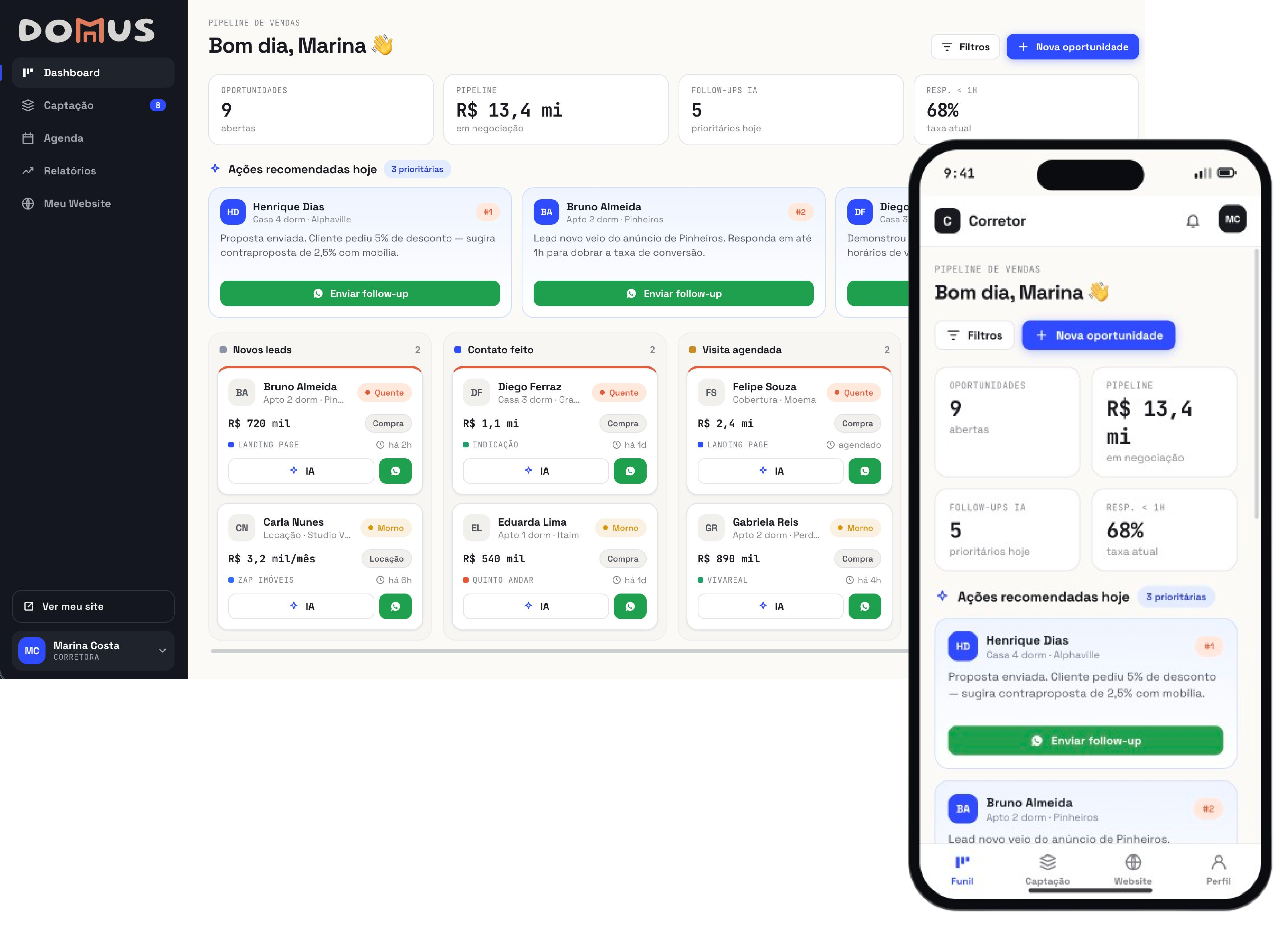 Dashboard CRM com sugestões de IA por lead